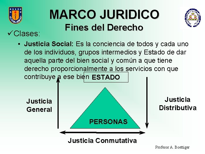 MARCO JURIDICO üClases: Fines del Derecho • Justicia Social: Es la conciencia de todos