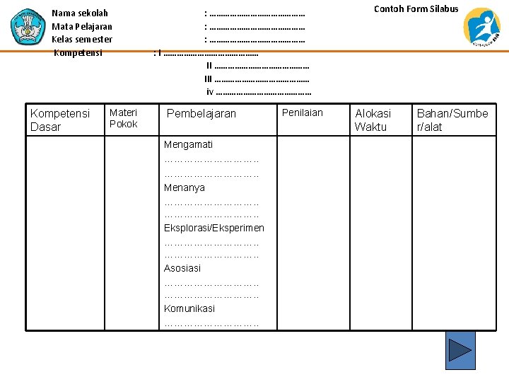 Nama sekolah Mata Pelajaran Kelas semester Kompetensi Dasar Materi Pokok : …………………………………… : I