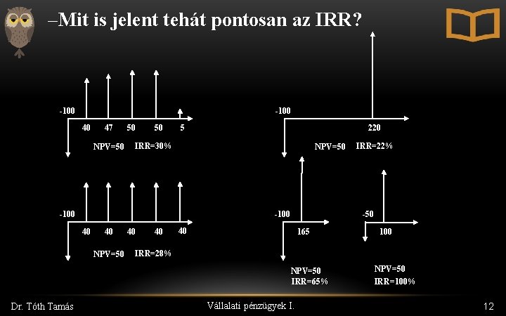 –Mit is jelent tehát pontosan az IRR? -100 40 47 NPV=50 50 50 5