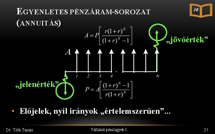 EGYENLETES PÉNZÁRAM-SOROZAT (ANNUITÁS) 30 „jövőérték” A „jelenérték” • Előjelek, nyíl irányok „értelemszerűen”. . .