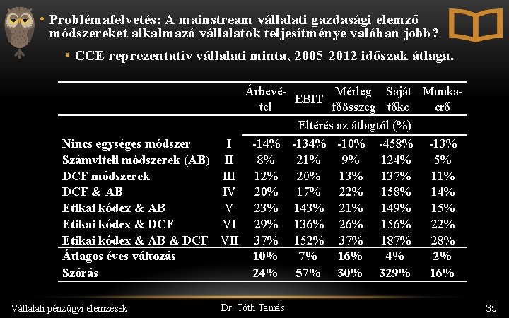  • Problémafelvetés: A mainstream vállalati gazdasági elemző módszereket alkalmazó vállalatok teljesítménye valóban jobb?