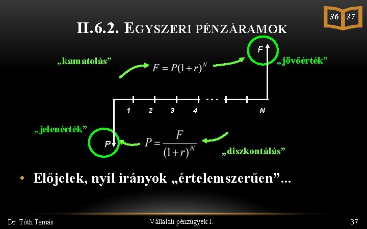 II. 6. 2. EGYSZERI PÉNZÁRAMOK 36 37 F „jövőérték” „kamatolás” 1 2 3 4