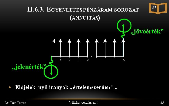 II. 6. 3. EGYENLETES PÉNZÁRAM-SOROZAT (ANNUITÁS) 37 „jövőérték” A „jelenérték” • Előjelek, nyíl irányok