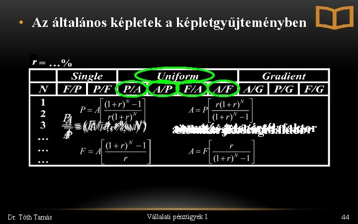  • Az általános képletek a képletgyűjteményben r annuitás jelenérték faktor törlesztési faktor annuitás