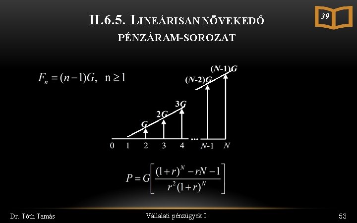 II. 6. 5. LINEÁRISAN NÖVEKEDŐ PÉNZÁRAM-SOROZAT Dr. Tóth Tamás Vállalati pénzügyek I. 39 53