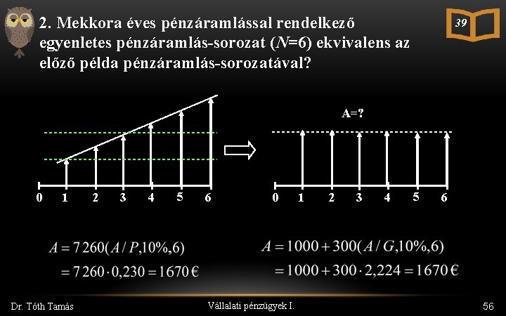 2. Mekkora éves pénzáramlással rendelkező egyenletes pénzáramlás-sorozat (N=6) ekvivalens az előző példa pénzáramlás-sorozatával? 39