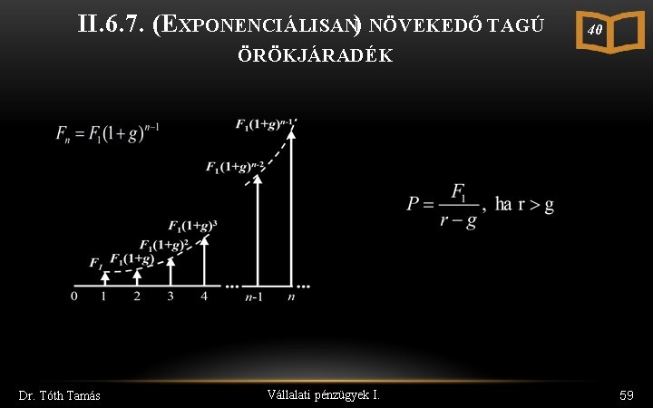 II. 6. 7. (EXPONENCIÁLISAN) NÖVEKEDŐ TAGÚ 40 ÖRÖKJÁRADÉK Dr. Tóth Tamás Vállalati pénzügyek I.