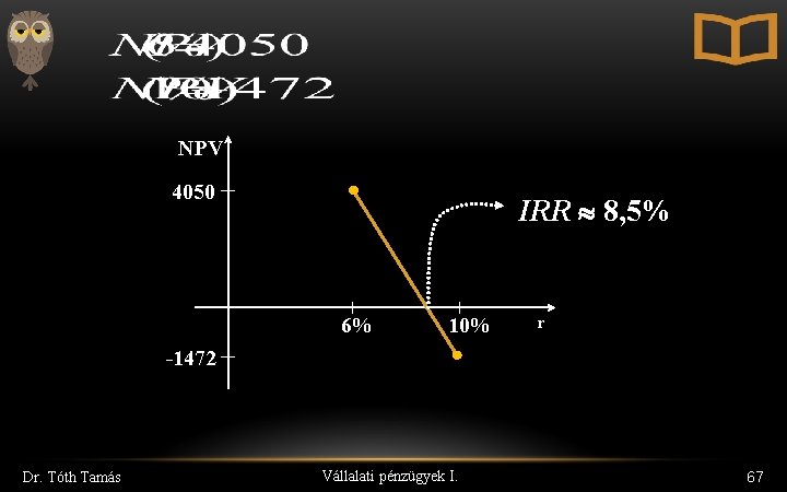 NPV 4050 IRR 8, 5% 6% 10% r -1472 Dr. Tóth Tamás Vállalati pénzügyek