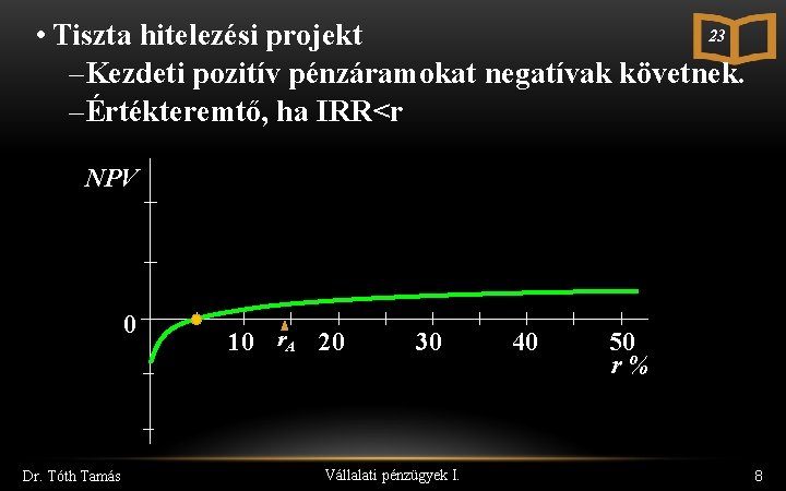 23 • Tiszta hitelezési projekt –Kezdeti pozitív pénzáramokat negatívak követnek. –Értékteremtő, ha IRR<r NPV