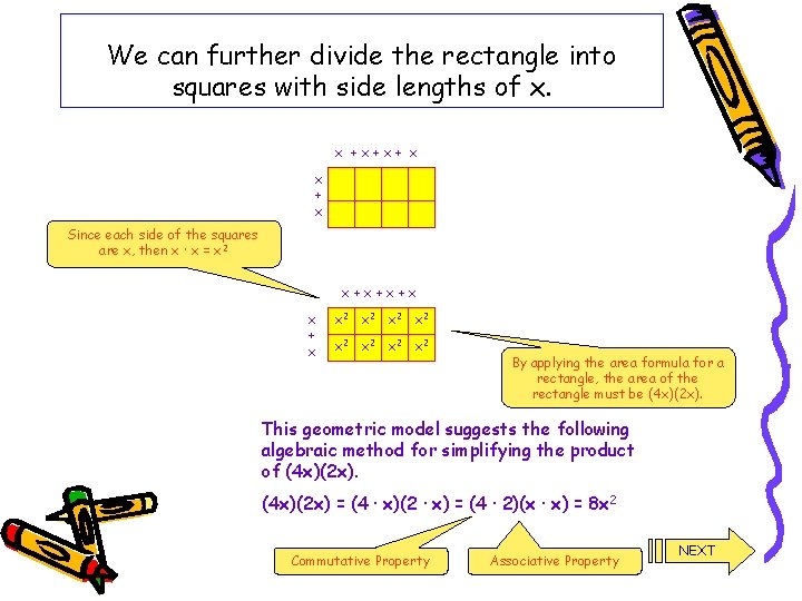 We can further divide the rectangle into squares with side lengths of x. x