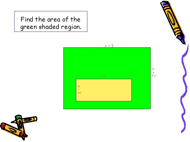 Find the area of the green shaded region. x+3 x+2 x x-3 