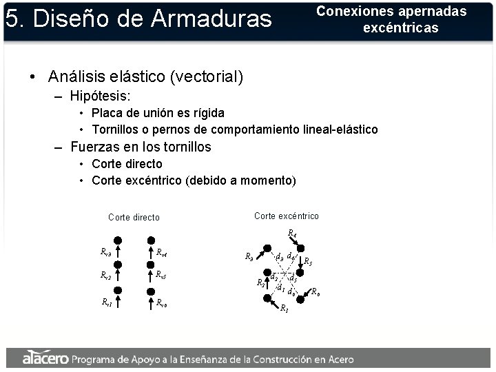 Conexiones apernadas excéntricas 5. Diseño de Armaduras • Análisis elástico (vectorial) – Hipótesis: •