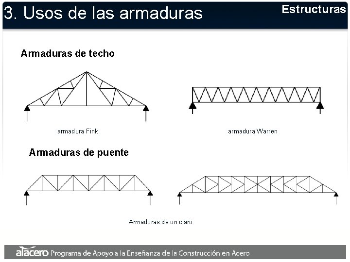 Estructuras 3. Usos de las armaduras Armaduras de techo armadura Fink armadura Warren Armaduras