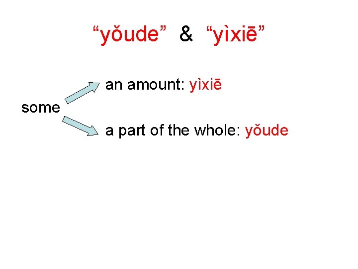 “yǒude” & “yìxiē” an amount: yìxiē some a part of the whole: yǒude 