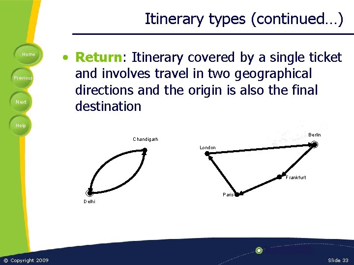 Itinerary types (continued…) Home Previous Next • Return: Itinerary covered by a single ticket