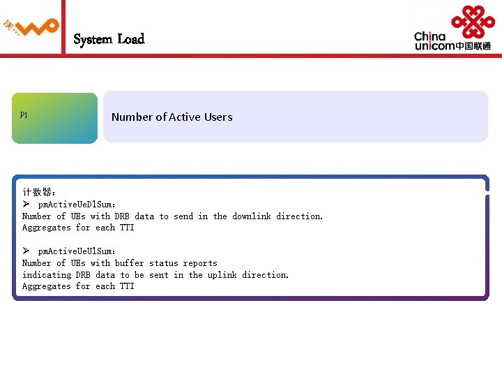 System Load PI Number of Active Users 计数器： Ø pm. Active. Ue. Dl. Sum：