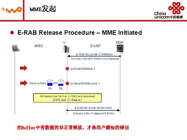 MME发起 l E-RAB Release Procedure – MME Initiated 在Buffer中有数据的非正常释放，才是用户感知的掉话 