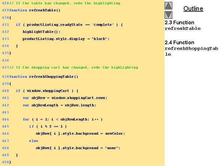 428 // If the table has changed, redo the highlighting 429 function refresh. Table()