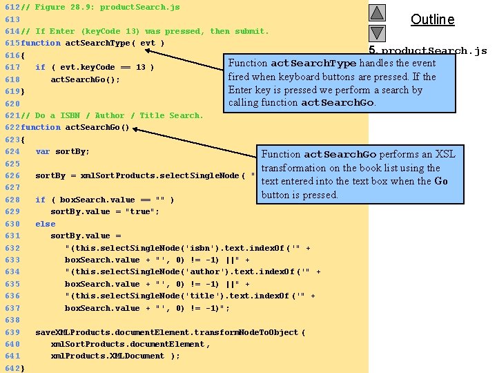 612 // Figure 28. 9: product. Search. js 613 614 // If Enter (key.