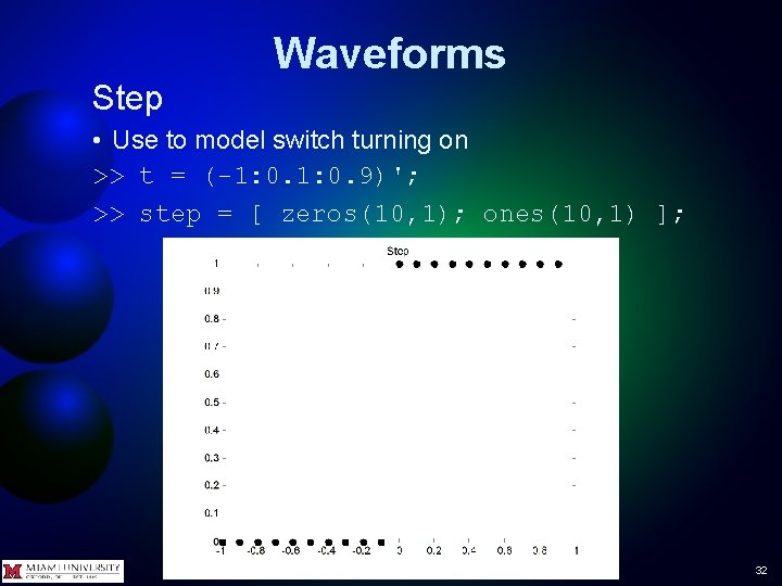Waveforms Step • Use to model switch turning on >> t = (-1: 0. Waveforms Step • Use to model switch turning on >> t = (-1: 0.