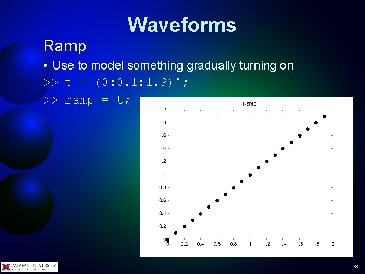 Waveforms Ramp • Use to model something gradually turning on >> t = (0: Waveforms Ramp • Use to model something gradually turning on >> t = (0: