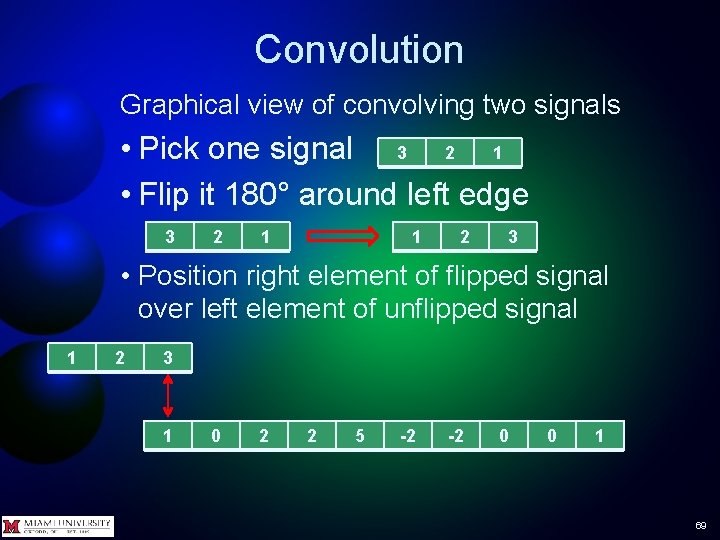 Convolution Graphical view of convolving two signals • Pick one signal 3 2 1 Convolution Graphical view of convolving two signals • Pick one signal 3 2 1