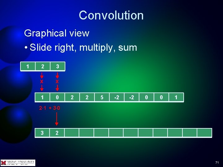 Convolution Graphical view • Slide right, multiply, sum 1 2 3 x x 1 Convolution Graphical view • Slide right, multiply, sum 1 2 3 x x 1
