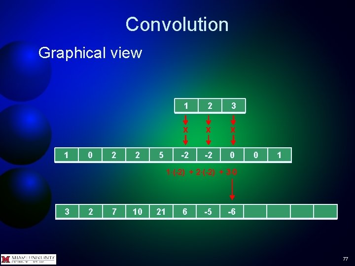 Convolution Graphical view 1 0 2 2 5 1 2 3 x x x Convolution Graphical view 1 0 2 2 5 1 2 3 x x x