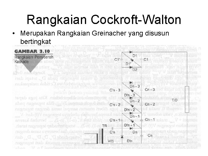 Rangkaian Cockroft-Walton • Merupakan Rangkaian Greinacher yang disusun bertingkat 