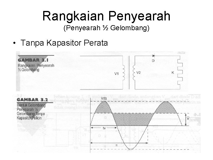 Rangkaian Penyearah (Penyearah ½ Gelombang) • Tanpa Kapasitor Perata 