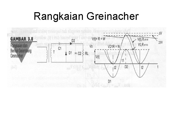 Rangkaian Greinacher 