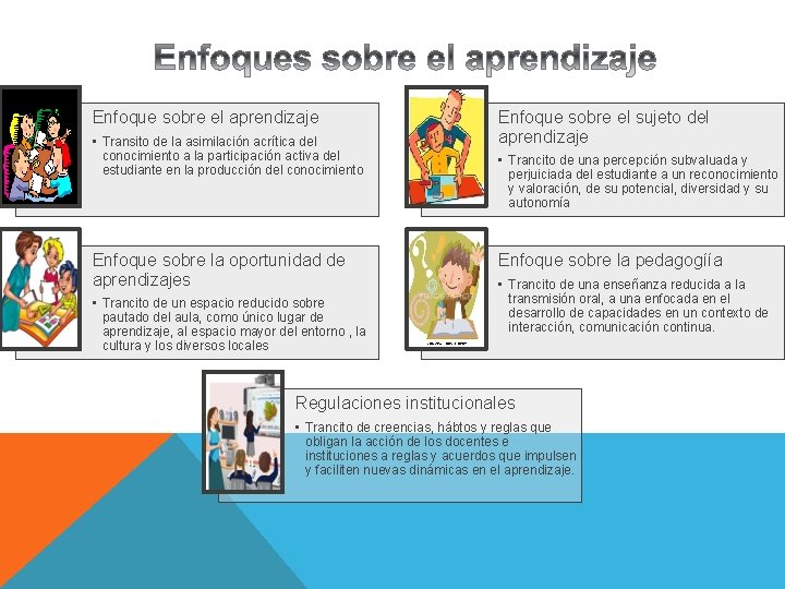 Enfoque sobre el aprendizaje • Transito de la asimilación acrítica del conocimiento a la