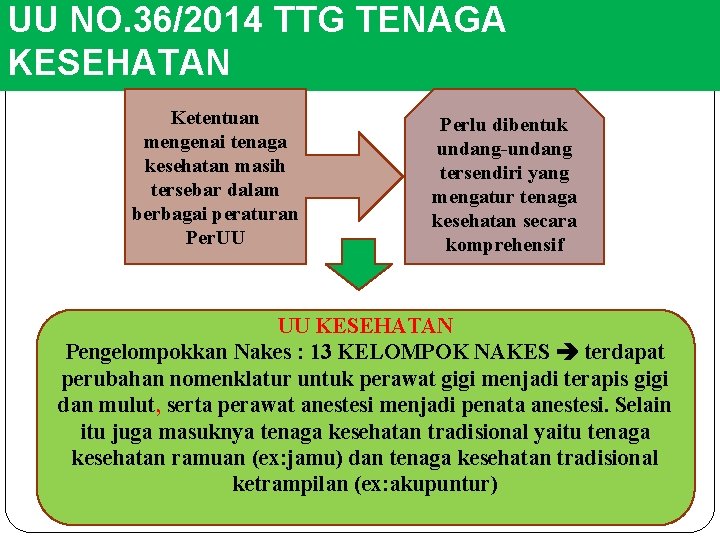 UU NO. 36/2014 TTG TENAGA KESEHATAN Ketentuan mengenai tenaga kesehatan masih tersebar dalam berbagai