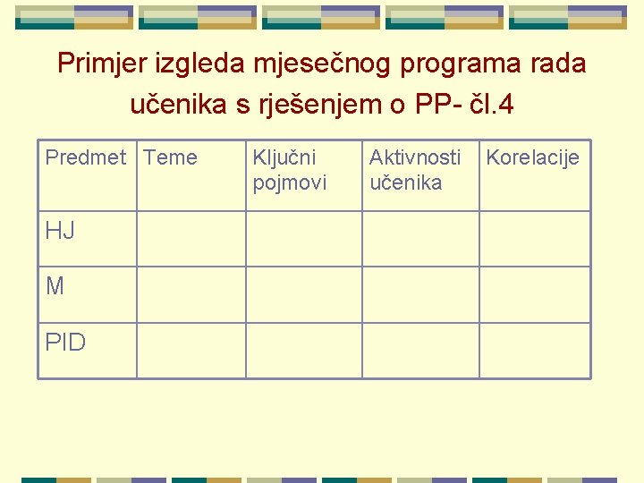 Primjer izgleda mjesečnog programa rada učenika s rješenjem o PP- čl. 4 Predmet Teme