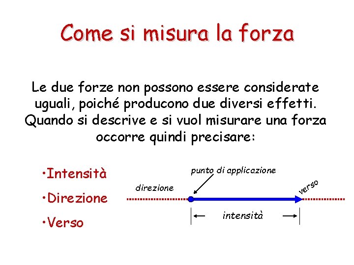 Come si misura la forza Le due forze non possono essere considerate uguali, poiché