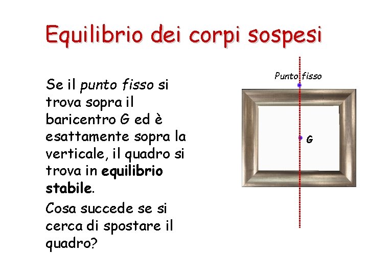 Equilibrio dei corpi sospesi Se il punto fisso si trova sopra il baricentro G