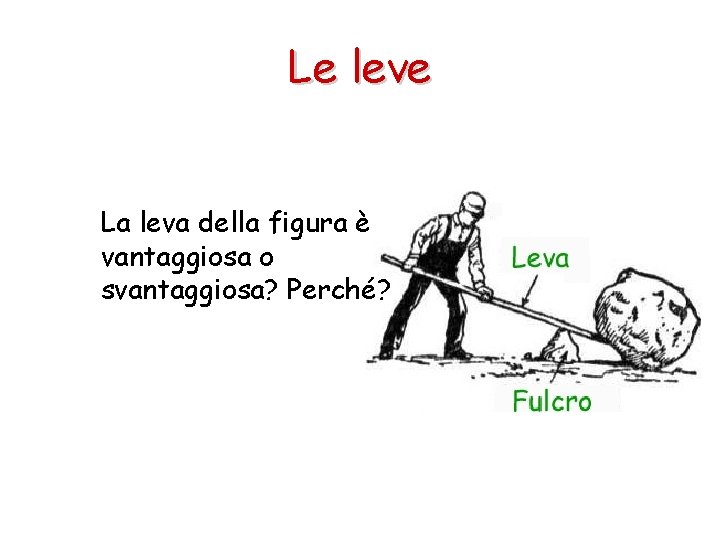 Le leve La leva della figura è vantaggiosa o svantaggiosa? Perché? 