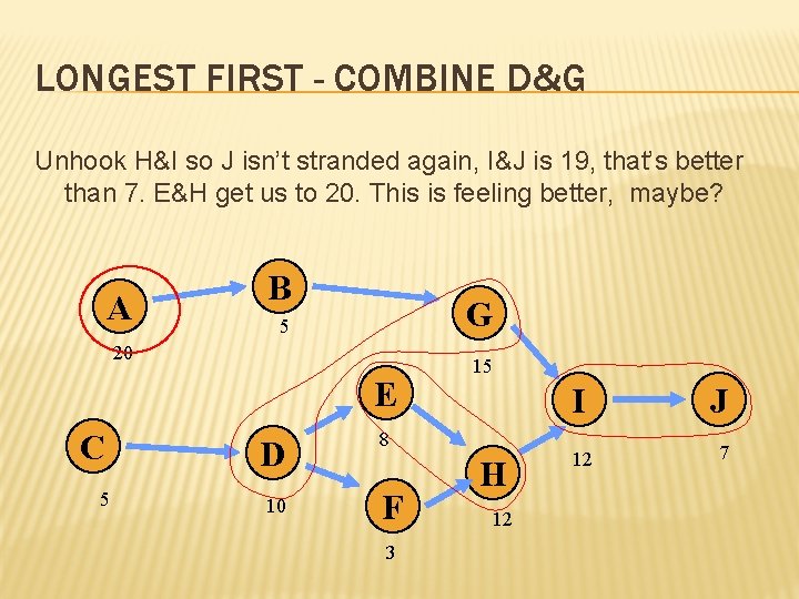 LONGEST FIRST - COMBINE D&G Unhook H&I so J isn’t stranded again, I&J is