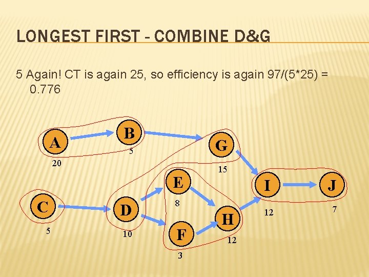 LONGEST FIRST - COMBINE D&G 5 Again! CT is again 25, so efficiency is