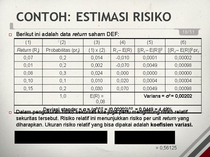 CONTOH: ESTIMASI RISIKO 18/51 Berikut ini adalah data return saham DEF: (1) (2) (3)