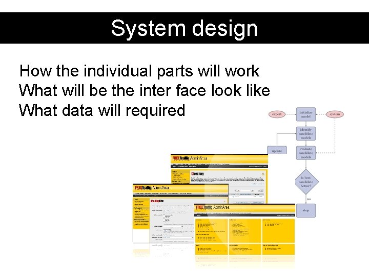 System design How the individual parts will work What will be the inter face System design How the individual parts will work What will be the inter face