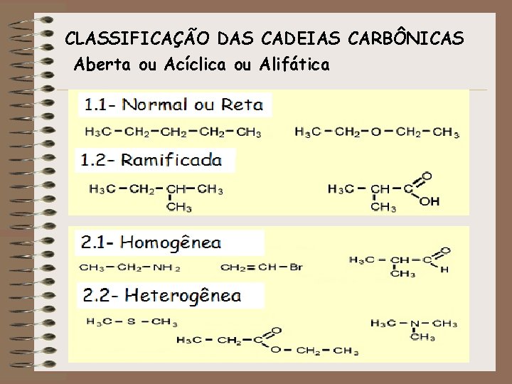 CLASSIFICAÇÃO DAS CADEIAS CARBÔNICAS Aberta ou Acíclica ou Alifática 