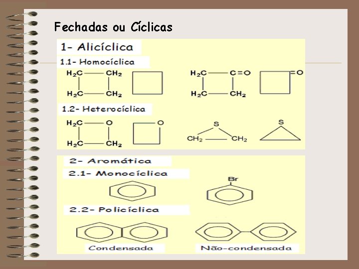 Fechadas ou Cíclicas 
