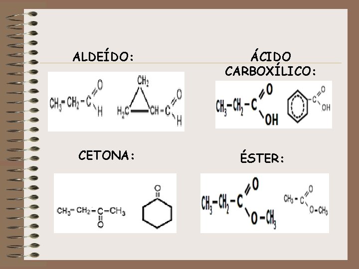 ALDEÍDO: CETONA: ÁCIDO CARBOXÍLICO: ÉSTER: 