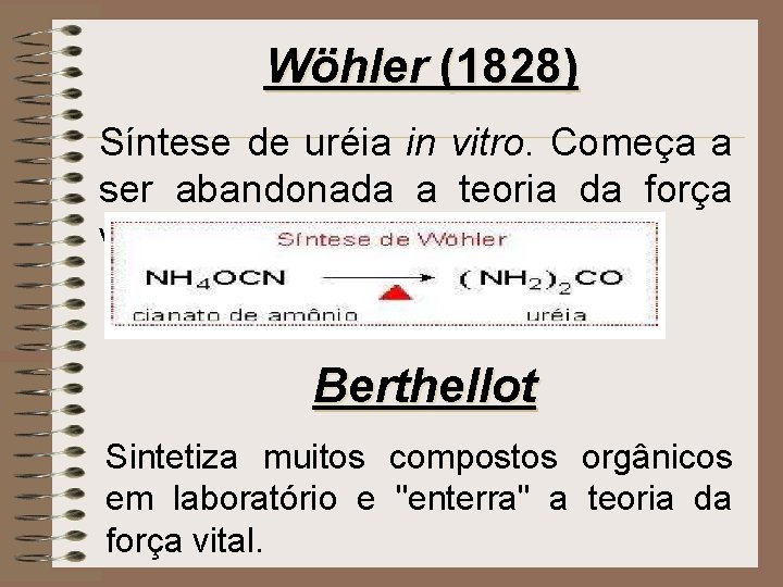Wöhler (1828) Síntese de uréia in vitro. Começa a ser abandonada a teoria da