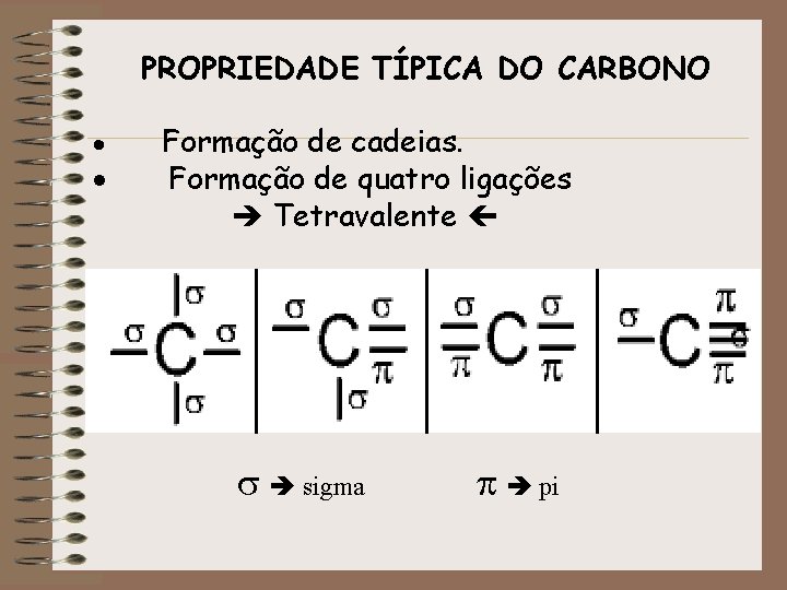 PROPRIEDADE TÍPICA DO CARBONO · Formação de cadeias. · Formação de quatro ligações Tetravalente