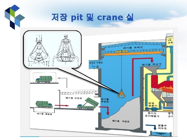 저장 pit 및 crane 실 