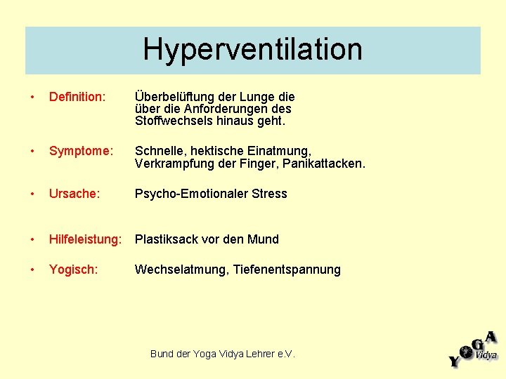 Hyperventilation • Definition: Überbelüftung der Lunge die über die Anforderungen des Stoffwechsels hinaus geht.