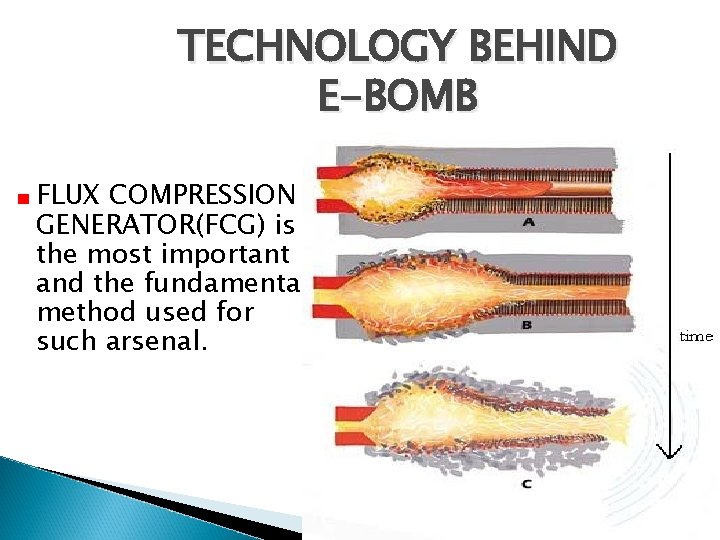 TECHNOLOGY BEHIND E-BOMB FLUX COMPRESSION GENERATOR(FCG) is the most important and the fundamental method