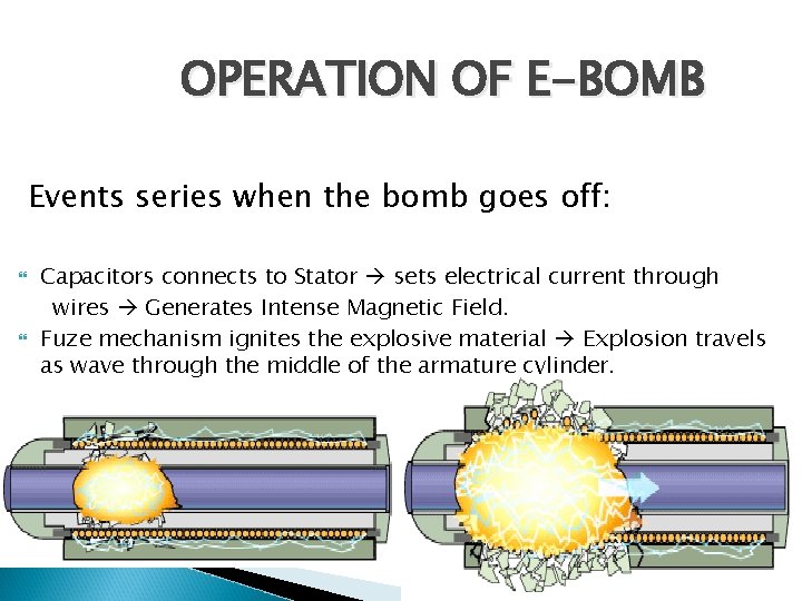 OPERATION OF E-BOMB Events series when the bomb goes off: Capacitors connects to Stator